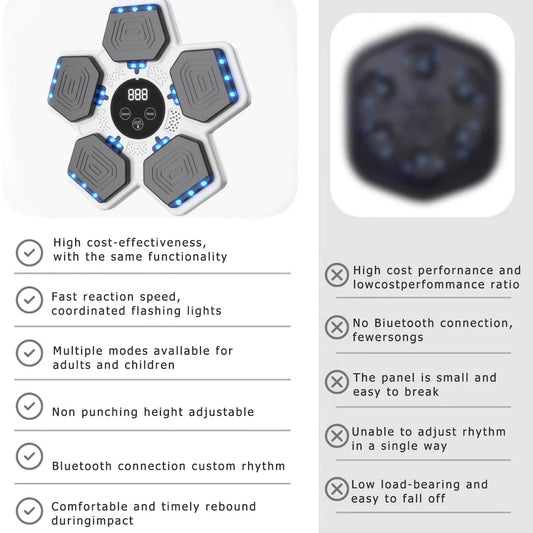 Upgraded Adult Smart Music Boxing Machine, Electronic Boxing Machine with Boxing Gloves, Boxing Music Fitness Machine with Smart Display, Smart Boxing Machine Wall-Mounted for Home Dnd Gym, White